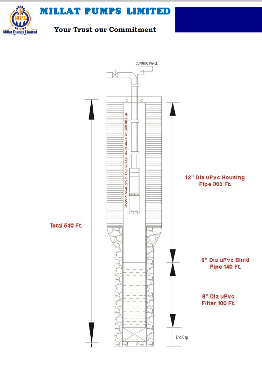 deep-tube-well-boring-company-in-banlgladesh